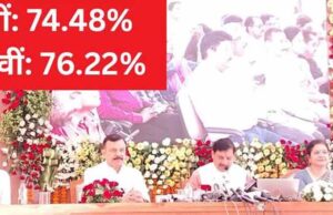 माध्यमिक शिक्षा मंडल की 10वीं व 12वीं बोर्ड परीक्षा का परिणाम जारी, प्रज्ञा जायसवाल को 500/500, किया टॉप