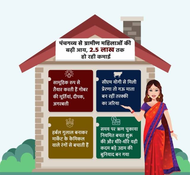 Panchgvya_02.jpg