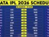 IPL 2026 शेड्यूल हुआ जारी, पहले मैच में RCB से बेंगलुरु में भिड़ेगी SRH, जानें पूरी डिटेल