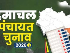 हिमाचल पंचायत चुनाव से पहले बसों पर टकराव: HRTC बोला- एडवांस पेमेंट दो, तभी मिलेंगी 400 बसें