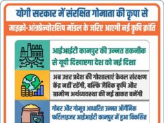 योगी सरकार में संरक्षित गोमाता की कृपा से माइक्रो आंत्रप्रेन्योरशिप मॉडल के जरिए आएगी नई कृषि क्रांति