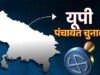 UP Panchayat Election: फाइनल वोटर लिस्ट से कटे 40 लाख नाम, जिलों में जारी हुई मतदाता सूची