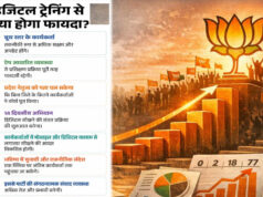 BJP के 7 लाख कार्यकर्ताओं की होगी ऑनलाइन परीक्षा, ऐप पर सवालों के जवाब देने पर मिलेगा डिजिटल सर्टिफिकेट