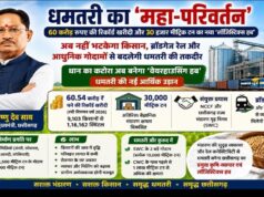 धमतरी का महा-परिवर्तन: 60 करोड़ रुपए की रिकॉर्ड खरीदी और 30 हजार मीट्रिक टन का नया ‘लॉजिस्टिक्स हब’