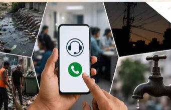 CM Helpline 1076 में 5 दिनों में 15,434 शिकायतें दर्ज, बिजली और जमीन से जुड़े मामले सबसे ज्यादा