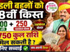 इंतजार खत्म! आज आएगी लाड़ली बहना योजना की 38वीं किस्त, CM मोहन यादव भेजेंगे ₹1500