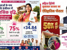 संपत्ति में बढ़ी महिलाओं की भागीदारी, सशक्त हो रही नारी शक्ति