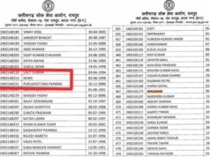 CGPSC SI रिजल्ट बना चर्चा का विषय, ‘NEWS’ और ‘SPACERANI’ नामों ने मचाई सनसनी