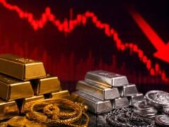 सोने के दाम में ₹4,140 की बड़ी गिरावट, 1.50 लाख से नीचे आया भाव; चांदी भी लुढ़की