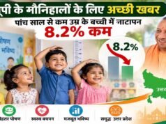 योगी सरकार के प्रयासों से यूपी के नौनिहालों की बढ़ रही कद-काठी