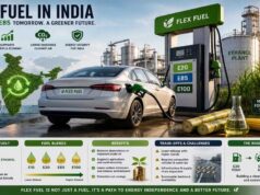 Flex Fuel क्या है? E20 और E100 में कितना अंतर, गाड़ी खरीदने से पहले जान लें