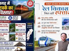 विष्णुदेव साय बोले- रेल नेटवर्क के विस्तार से साकार होगा विकसित छत्तीसगढ़ का सपना