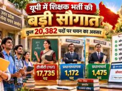 योगी सरकार में युवाओं को अवसर, माध्यमिक विद्यालयों में कुल 20,382 पदों पर भर्ती प्रक्रिया के लिए विज्ञापन जारी